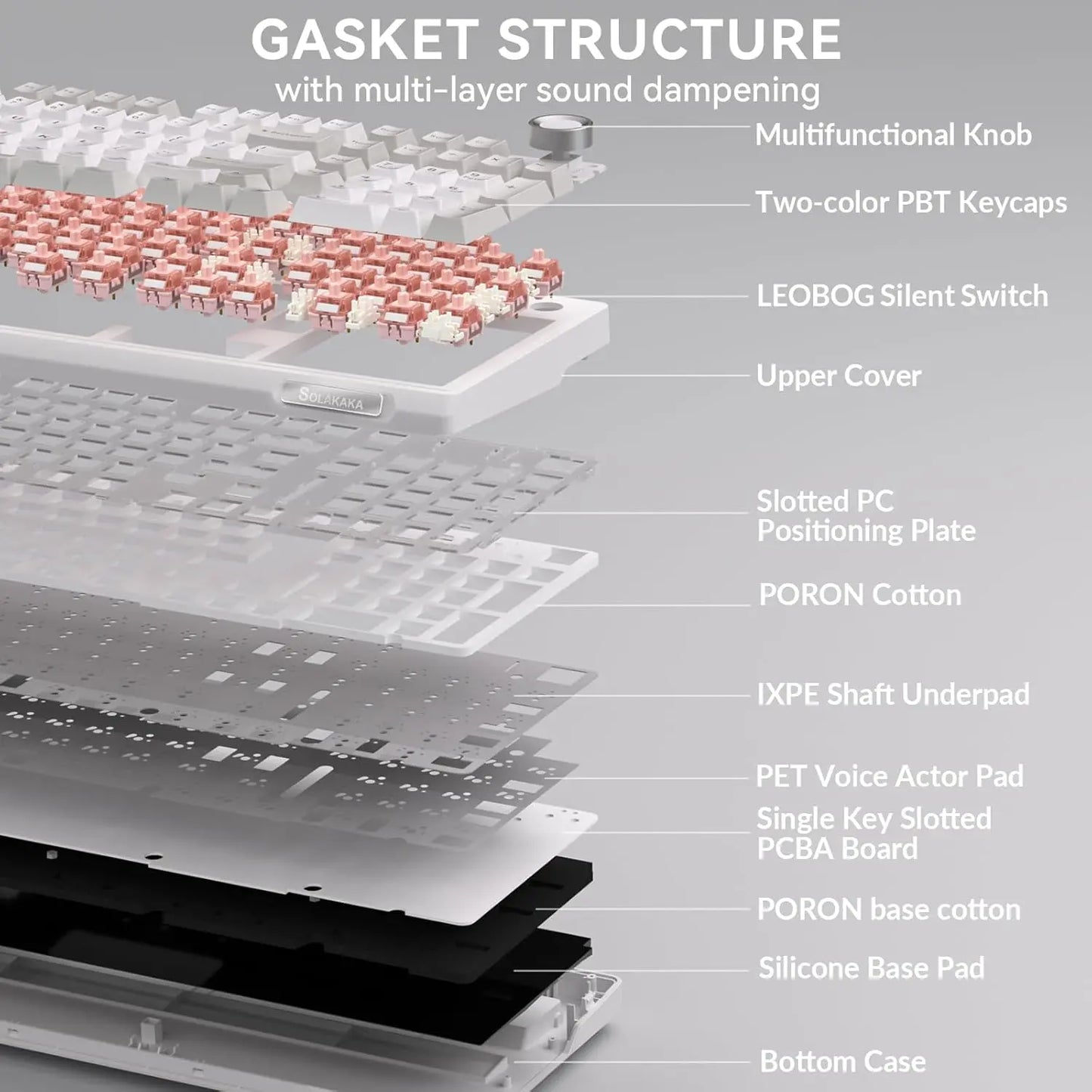 SOLAKAKA KI99 Pro Quiet Illuminated Mechanical Gaming Keyboard - 96% Hot Swappable Gasket Design, Silent Switches, Quick Wireless Connection, Creamy PBT Color-Changing Keycaps, Customizable White Grey PC Accessory, RGB Lights, Long-Lasting Batteries