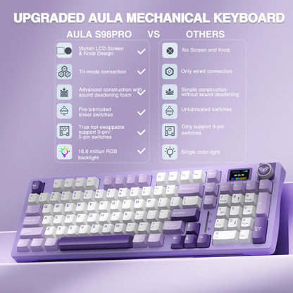 [New]Aula S98 Pro White Purple Aesthetic Wireless Mechanical Gaming Keyboard, Smart LCD Screen & Knob, Number Pad Creamy Thocky Sound, RGB Backlight, Hot Swappable Tri-Mode USB-C Connection PBT Keycaps, Creamy Keyboard Multi-Device Keyboard