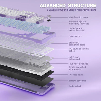 [New]Aula S98 Pro White Purple Aesthetic Wireless Mechanical Gaming Keyboard, Smart LCD Screen & Knob, Number Pad Creamy Thocky Sound, RGB Backlight, Hot Swappable Tri-Mode USB-C Connection PBT Keycaps, Creamy Keyboard Multi-Device Keyboard